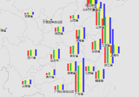 地图集锦